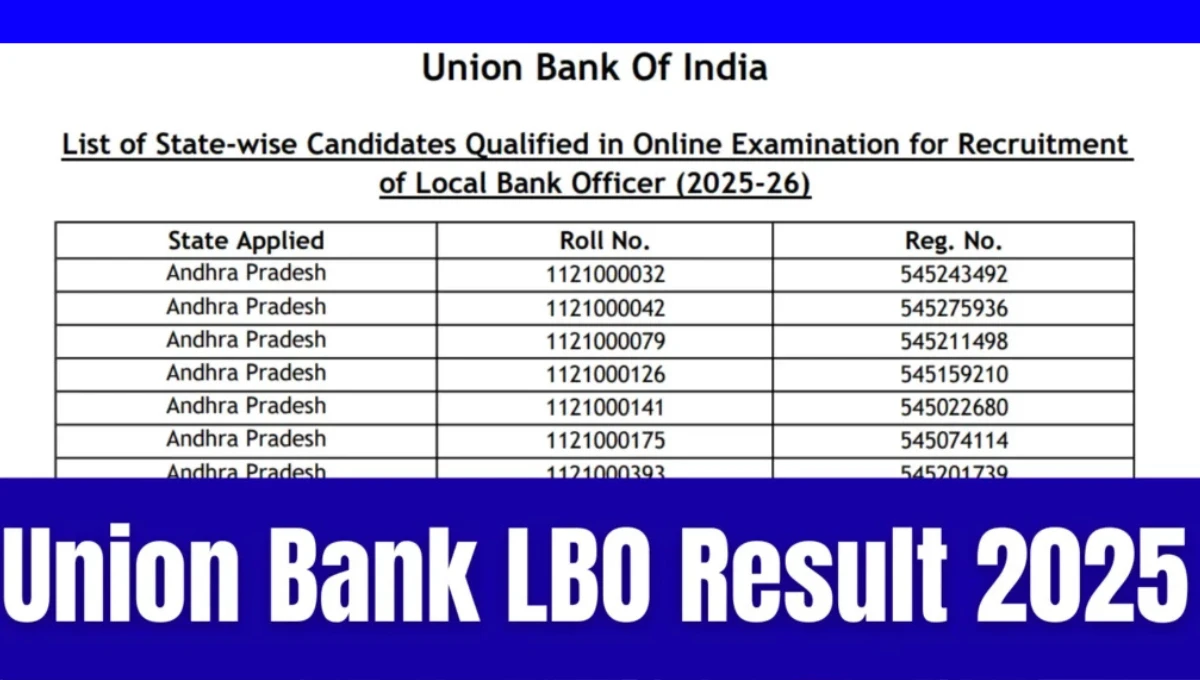 Union Bank of India LBO Result
