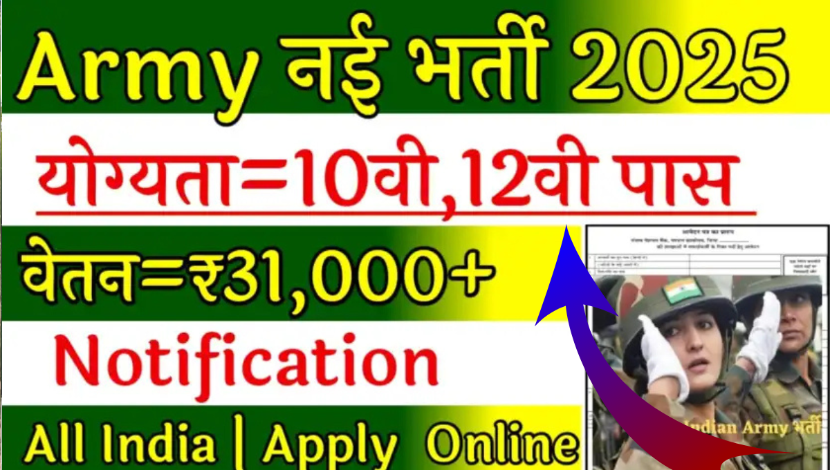 Indian Army Recruitment